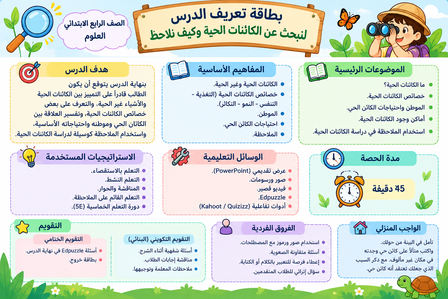 لنبحث عن الكائنات الحية وكيف نلاحظ